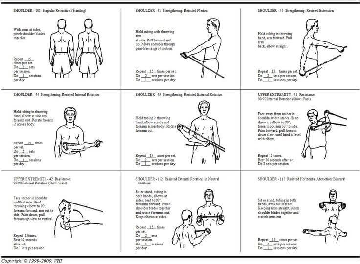 rotator-cuff-strengthening-exercises